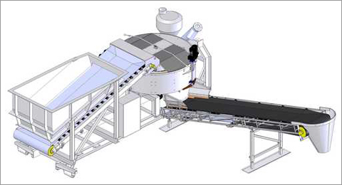 malaxeur mobile Fibo Intercon